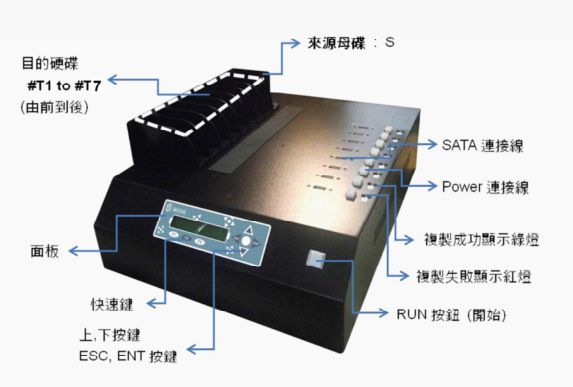 硬盤拷貝機外觀