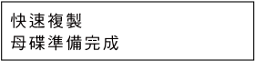 便攜式拷貝機(jī)說(shuō)明書(shū)