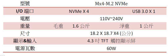 MX4拷貝機(jī)