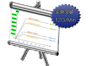 硬盤拷貝機(jī)使用方法