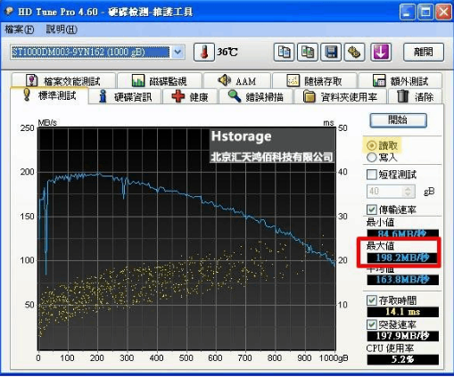 硬盤拷貝機速度