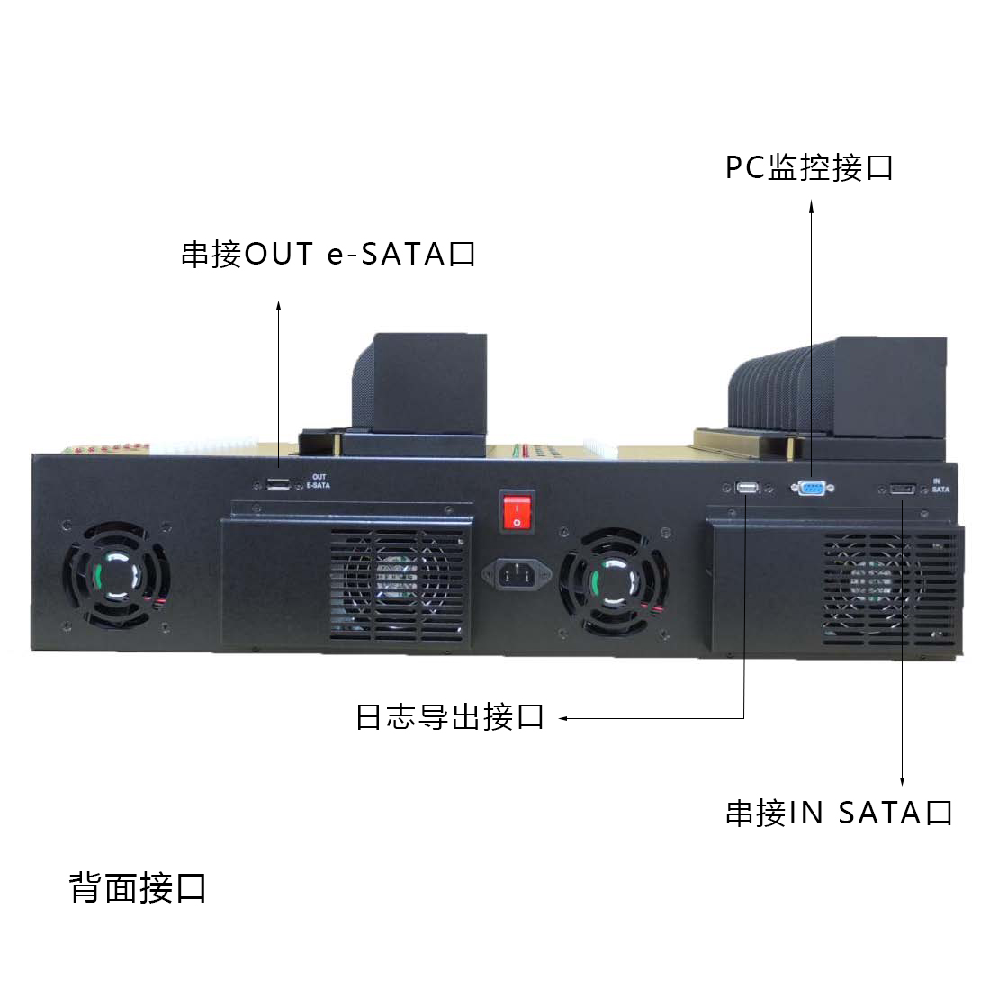 硬盤拷貝機一拖31