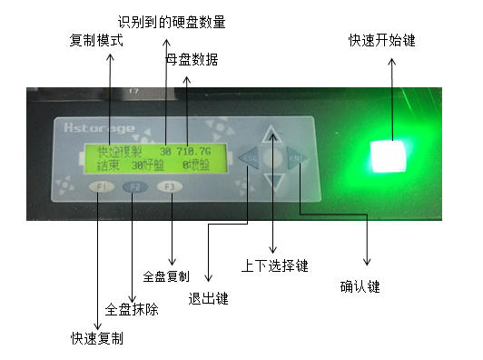 數(shù)字影片硬盤拷貝機