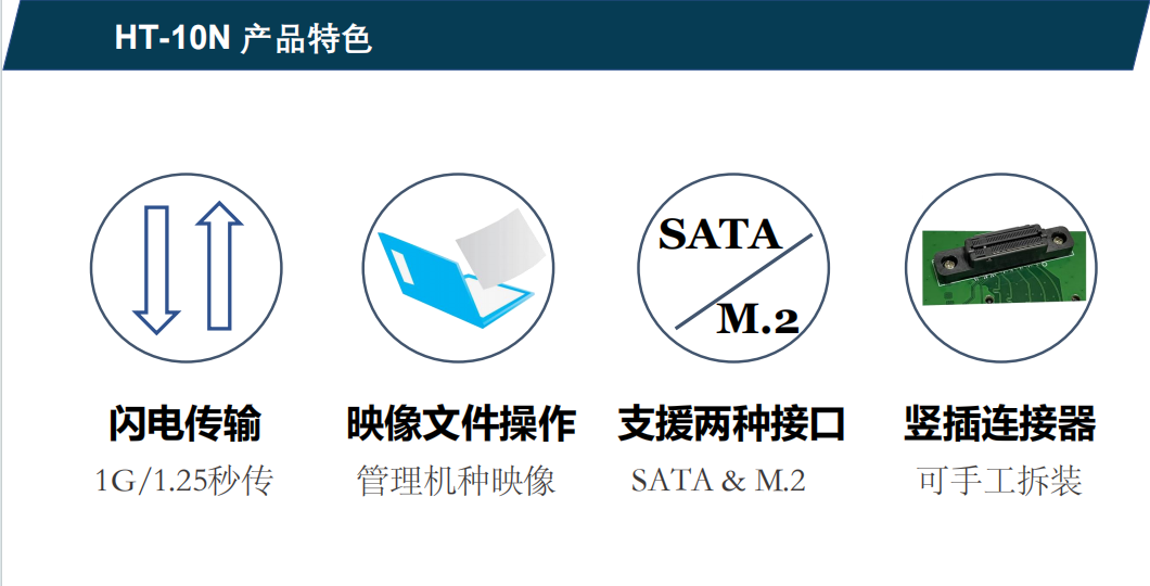 Nvme/sata硬盤拷貝機 HT-10N